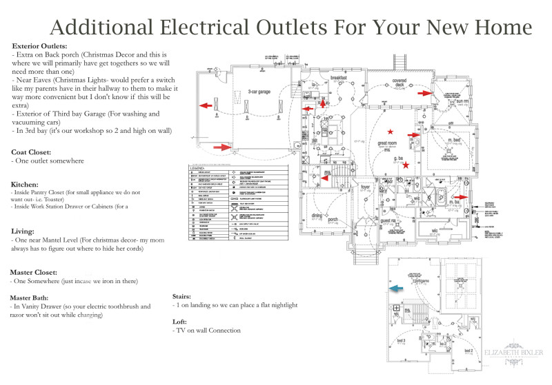 How Many Volts Does A House Outlet Have 2871