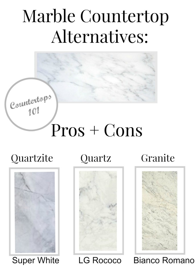 marble countertop alternatives pros and cons