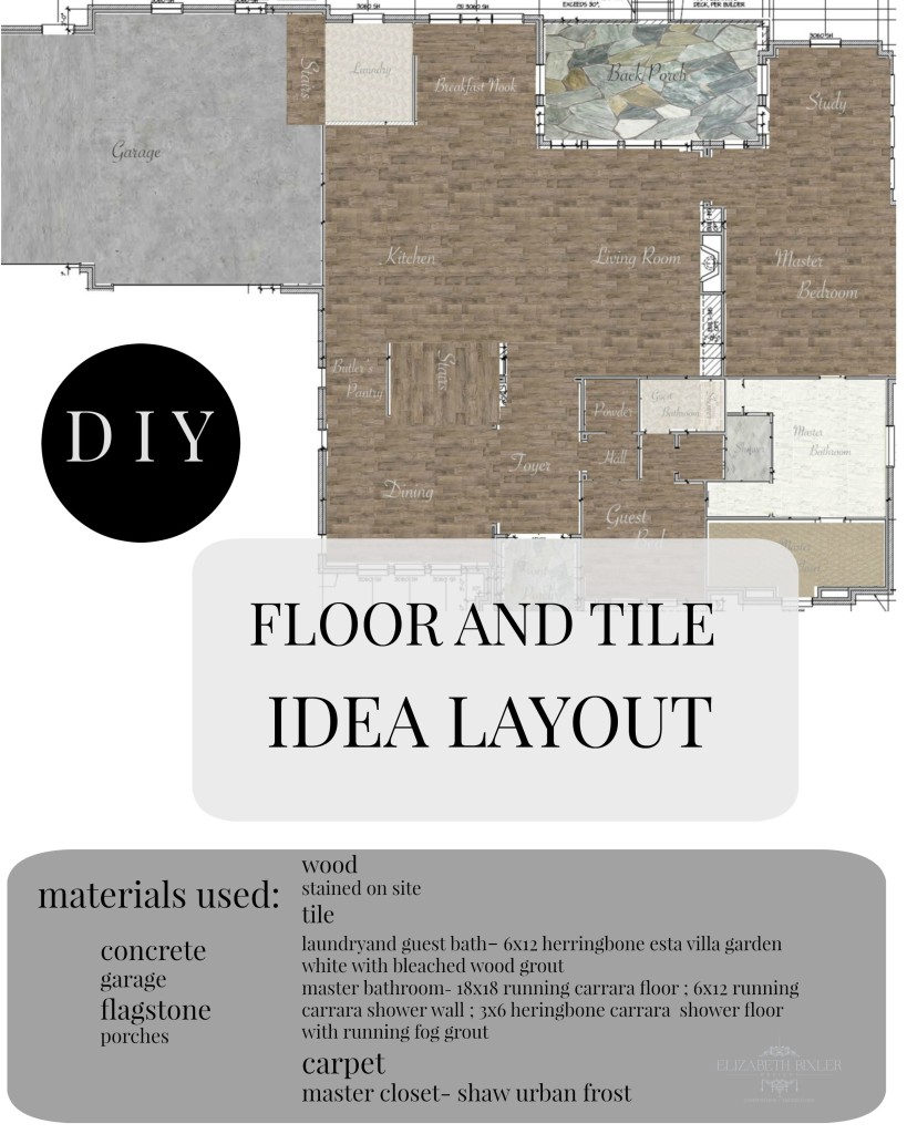 DIY How to Create FLOOR AND TILE idea PLAN layout in photoshop