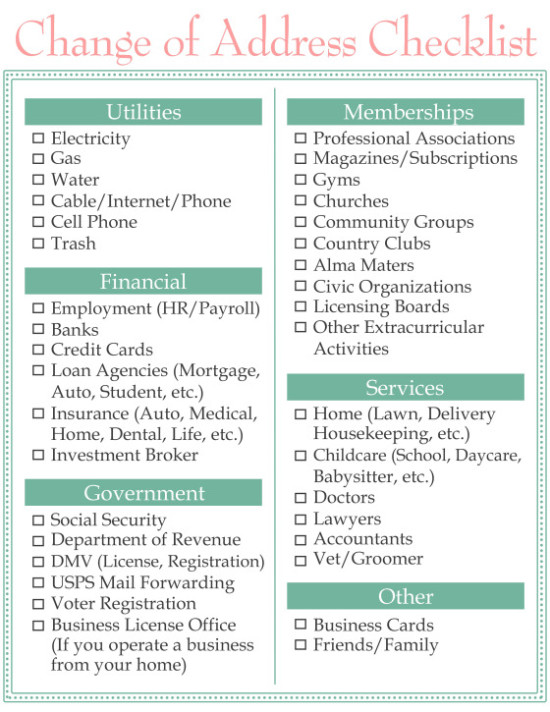 Checklist Of Things To Do After Moving